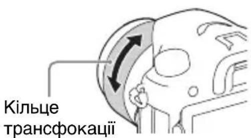 SONY ILCA77M2M - 3himannhofoTorpaipin - 2