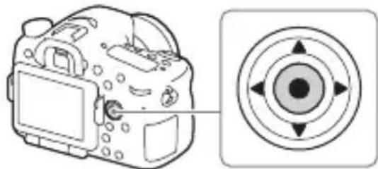 SONY ILCA77M2M - BcTaHOBJIeHHaTnIyacy - 2