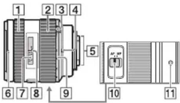SONY ILCA77M2M - Objetiva - 1