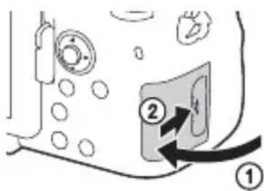 SONY ILCA77M2M - Chidere lo sportellino. - 1