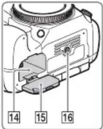 SONY ILCA77M2M - Partes laterais/inferior - 3