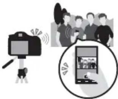 SONY ILCA77M2M - De Wi-Fi- en NFC One-touch-functions gebruiken - 3