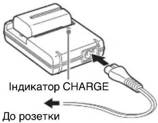 SONY ILCA77M2M - Дяиших краин Та PerioHIB, Okpim CUSA i KaHaDi - 1