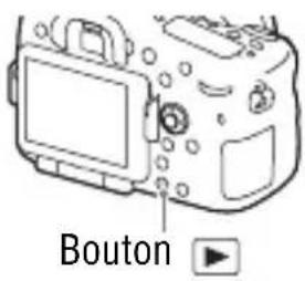 SONY ILCA77M2M - Remarques - 1