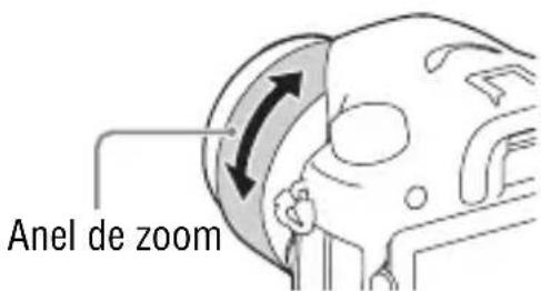 SONY ILCA77M2M - Fotografiaimagens fixas - 2