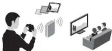 SONY ILCA77M2M - BnKopncTaHNaYyHKcii Wi-Fi Ta NFC OndnM dOTnKOM - 4