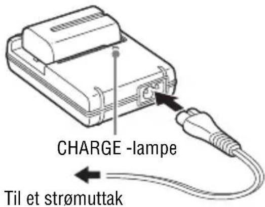 SONY ILCA77M2M - For land/regioner utenom USA og Canada - 1