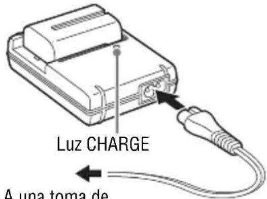 SONY ILCA77M2M - Luz CHARGE Para paises/regiones distinctos de Estados Unidos y Canadá - 1