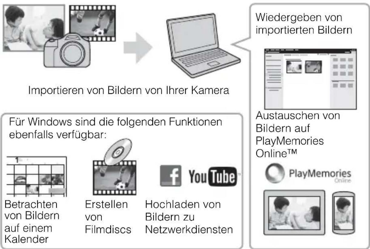 SONY ILCA77M2M - Verwendung von PlayMemories Home - 1