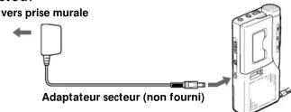 SONY M640V - Secteur - 1