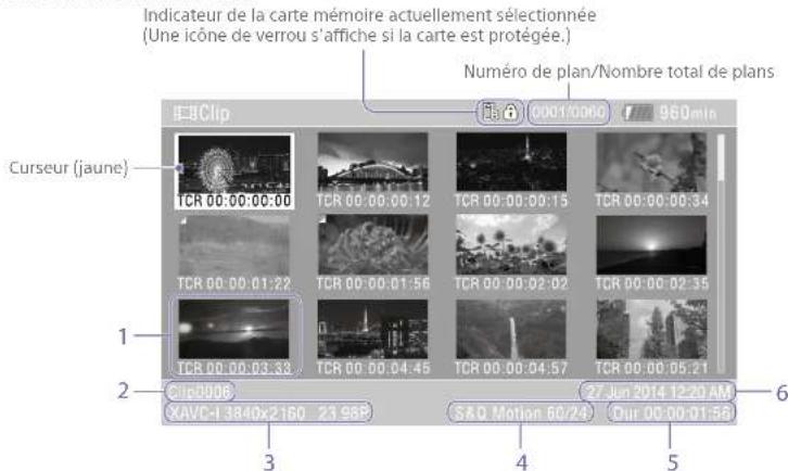 SONY ILMEFX6T - Disposition de I'ecran - 1