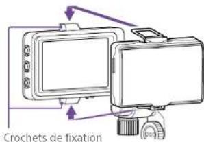 SONY ILMEFX6T - Fixation du cache du viseur - 2