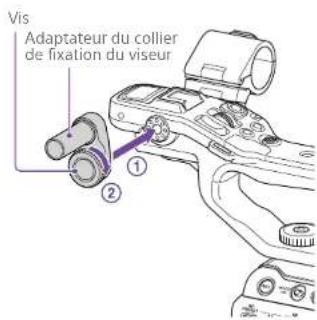 SONY ILMEFX6T - Fixation du viseur à l'avant de la poignée - 1