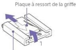 SONY ILMEFX6T - Fixation de la griffe pour accessoire - 1