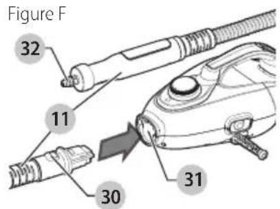 BLACK & DECKER HSMC1321 - Instalacion de la manguera y el guante para limpieza a vapor - Fig. F - 1
