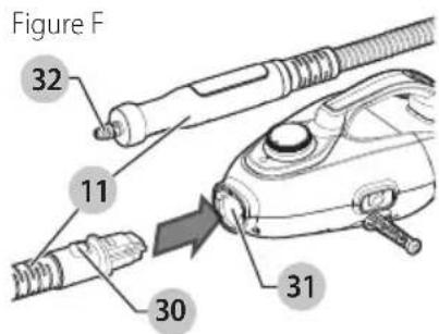 BLACK & DECKER HSMC1321 - Installation du tuyau et du gant vapeur - Fig. F - 1