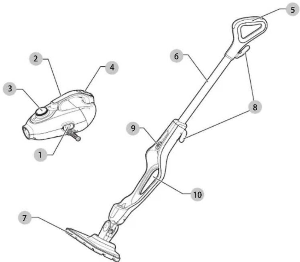 BLACK & DECKER HSMC1361SGP - Définitions : symboles et termes d'alarmes sécurité - 1