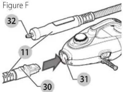 BLACK & DECKER HSMC1361SGP - Attaching the hose and steam glove - Fig. F - 1