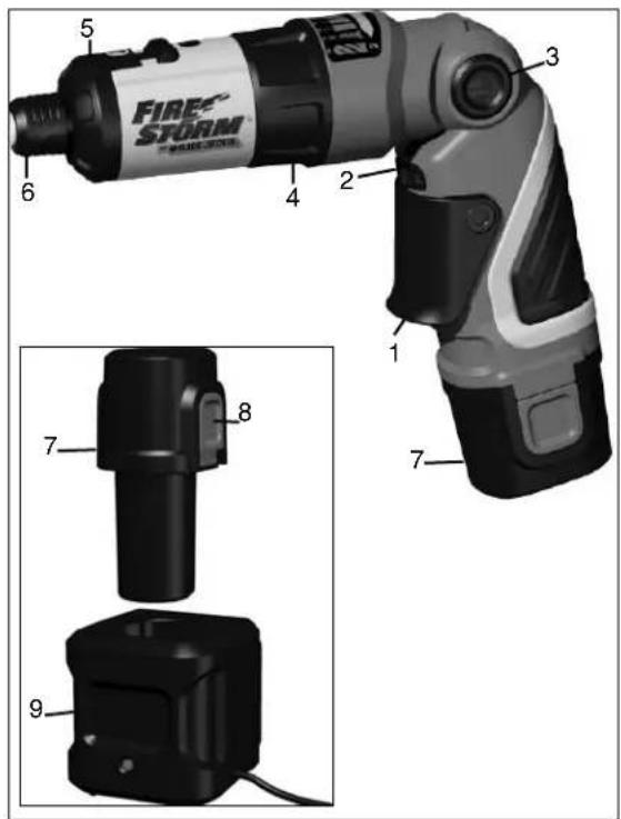 BLACK & DECKER FS360 - DESCRIPTION FONCTIONNELLE - 1