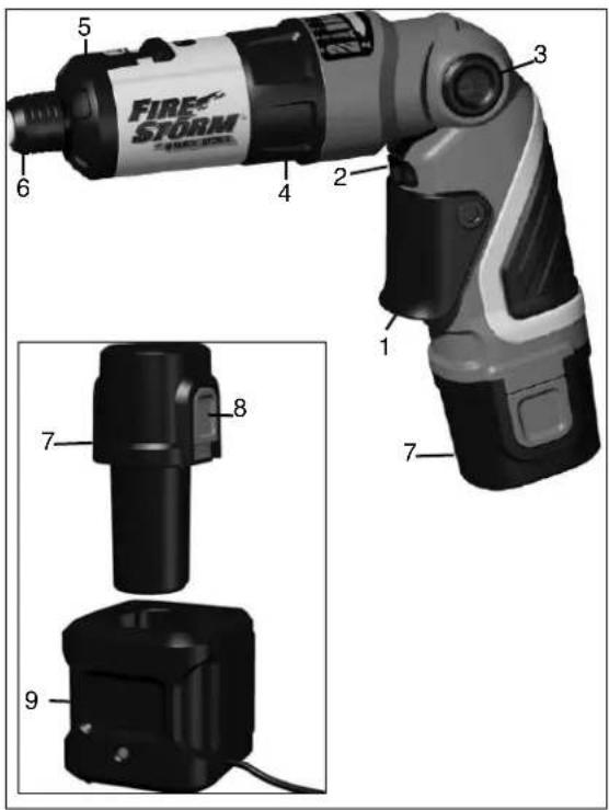 BLACK & DECKER FS360 - Notas importantes sobre la energia - 1