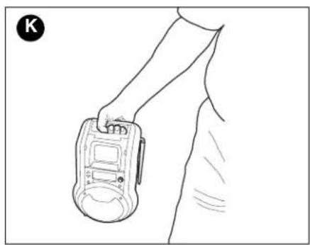 BLACK & DECKER FS18CH - FUNCTIONAL DESCRIPTION - Figure A - 10