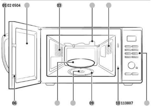 SAMSUNG MG23K3505AS - Funktionen des Geräts - 1