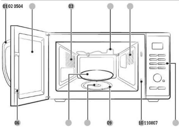 SAMSUNG MG23K3505AS - Fonctions du four - 1