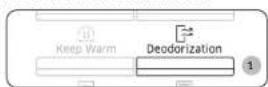 SAMSUNG MG23K3505AS - Using the Deodorization features - 1