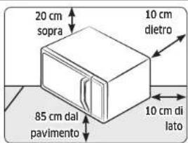 SAMSUNG MG23K3505AS - Posizione di installazione - 1