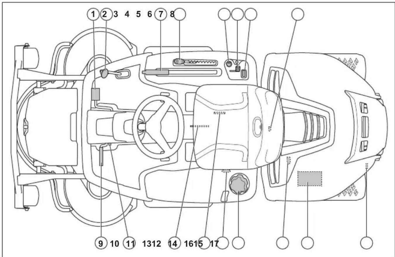 HUSQVARNA Rider 320 AWD - Pregled izdelka - 1