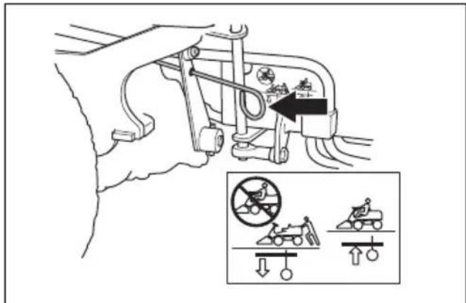 HUSQVARNA Rider 316T AWD - Pour engager et désengager le système d'entraînement - 2