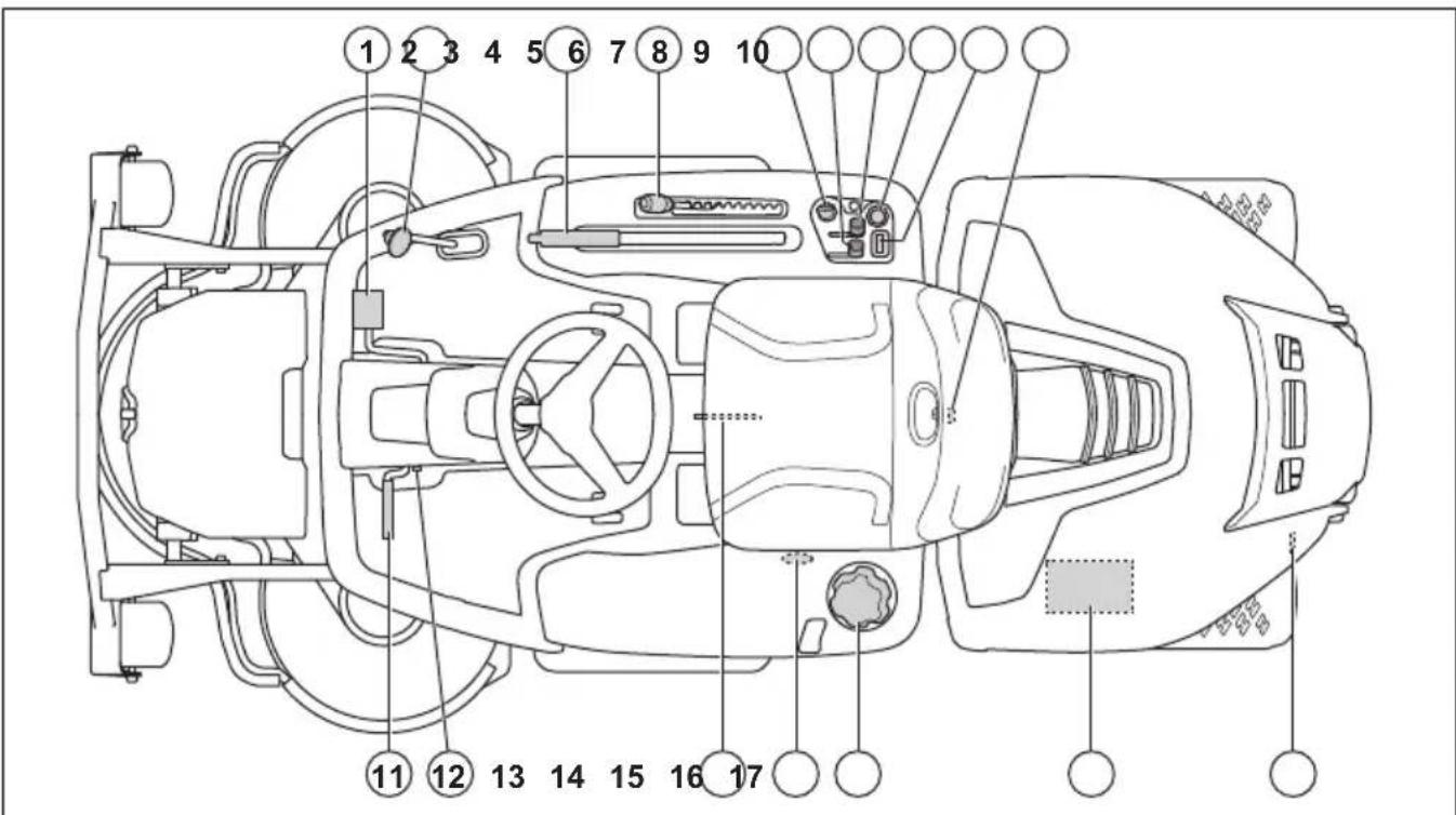 HUSQVARNA Rider 316T AWD - Produktübersicht - 1