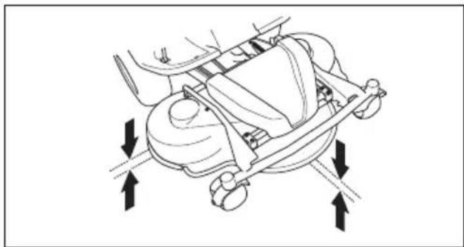 HUSQVARNA Rider 316T AWD - Pour contrôler le parallélisme du carter de coupe - 1