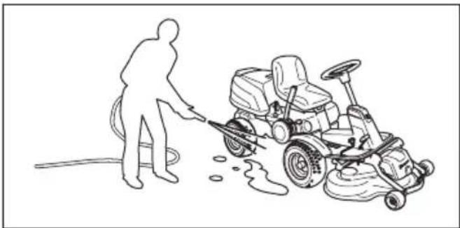 HUSQVARNA Rider 316T AWD - Pour nettoyer le produit - 2
