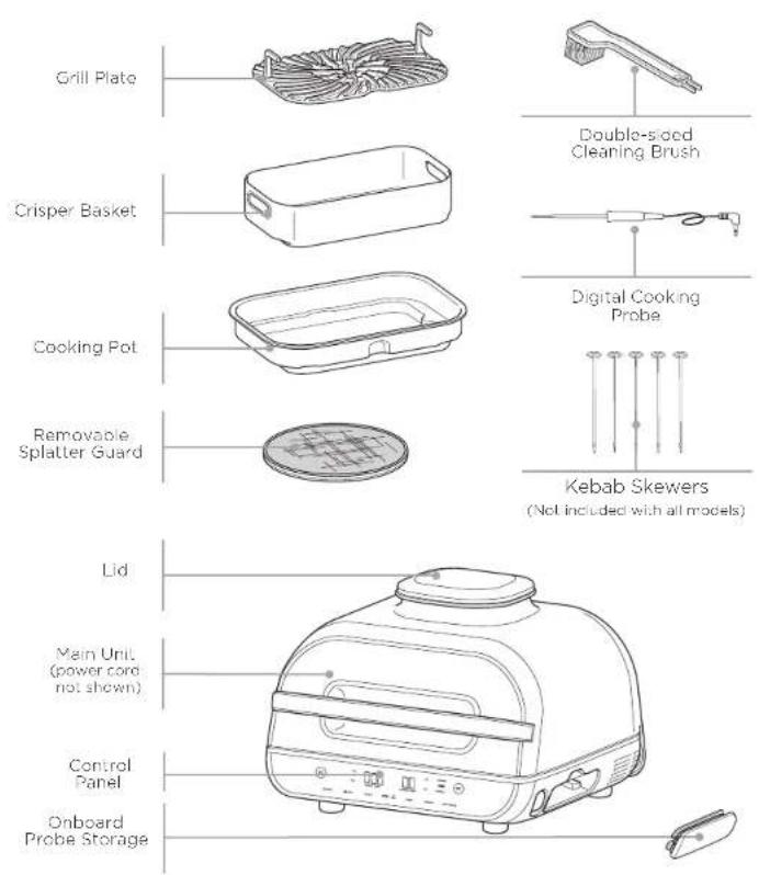 NINJA Foodi Max AG551EU - SAVE THESE INSTRUCTIONS - 1