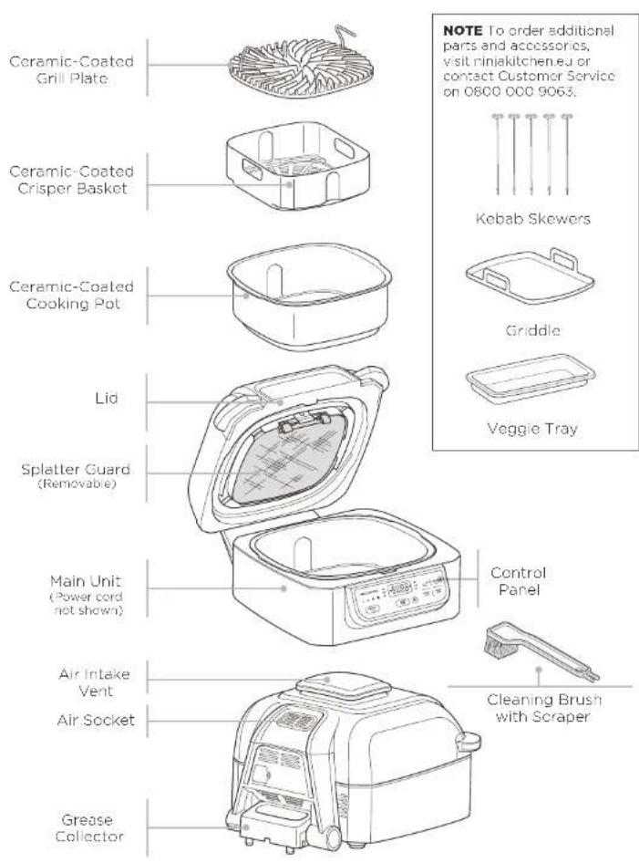 NINJA AG301EU - PARTS - 1