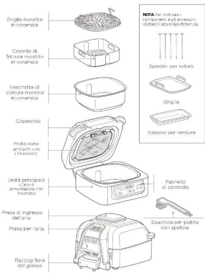 NINJA AG301EU - COMPONENTI - 1