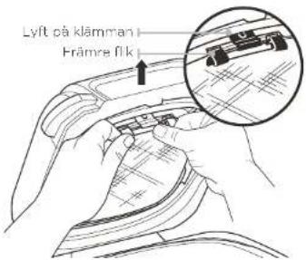 NINJA AG301EU - Ta bort stänkskyddet - 1