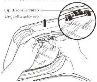NINJA AG301EU - Rimozione della protezione antischizzato - 1