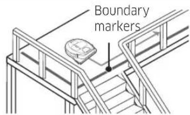 SAMSUNG SR1AM7010UW - About the boundary markers - 5