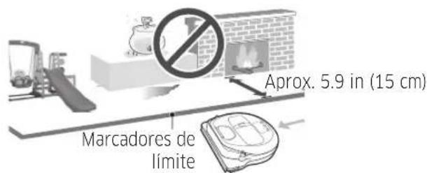 SAMSUNG SR1AM7010UW - Acerca de los marcadores de limite - 4