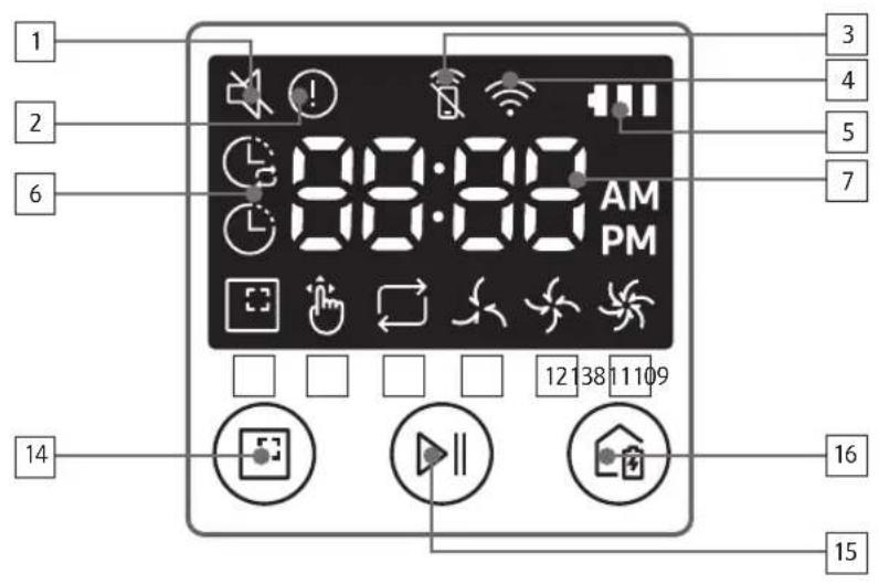SAMSUNG SR1AM7010UW - Panneau d'affichage - 1