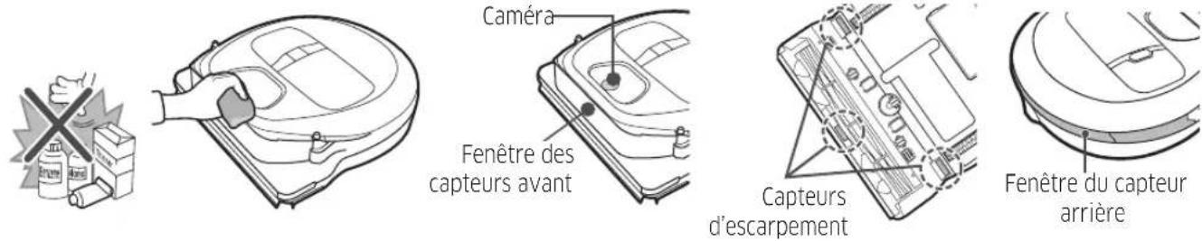 SAMSUNG SR1AM7010UW - Nettoyage des capteurs et de laamera - 1
