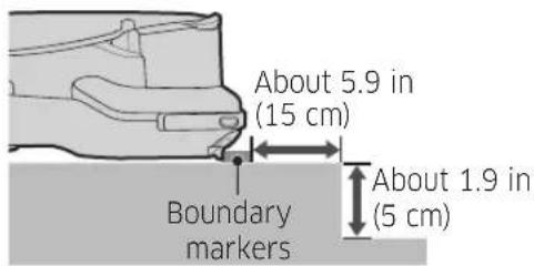 SAMSUNG SR1AM7010UW - About the boundary markers - 2