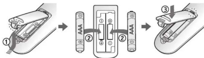 SAMSUNG SR1AM7010UW - Inserting batteries - 1