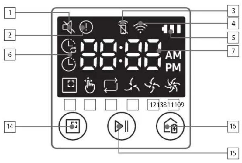 SAMSUNG SR1AM7010UW - Nombre de cada pieza - 2