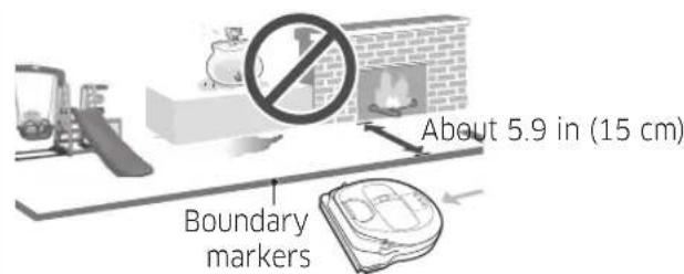 SAMSUNG SR1AM7010UW - About the boundary markers - 3