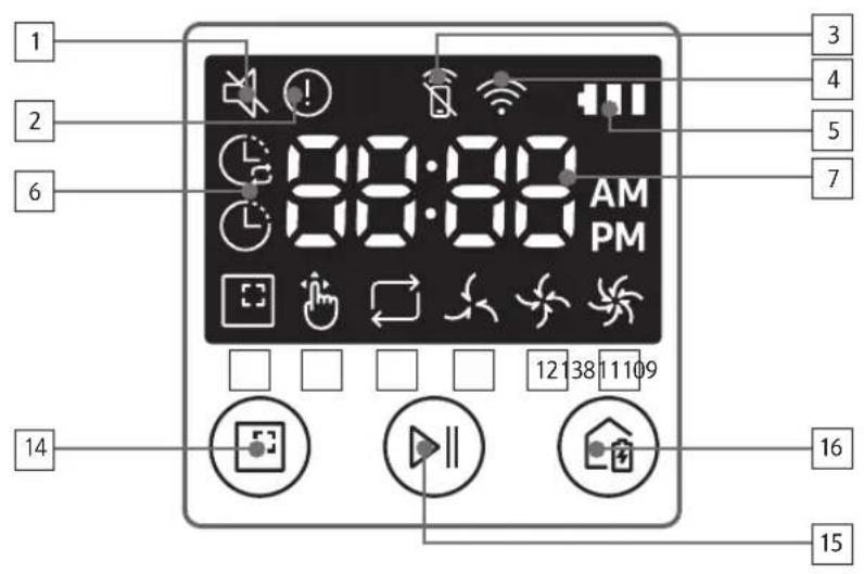 SAMSUNG SR1AM7010UW - Display panel - 1