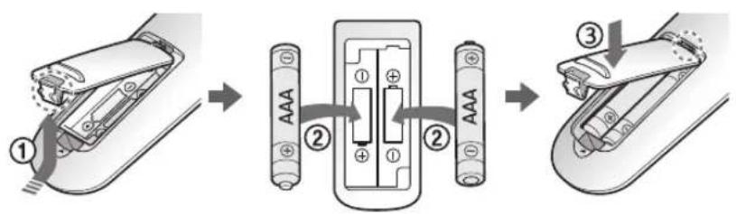 SAMSUNG SR1AM7010UW - Insertion des piles - 1