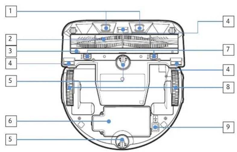 SAMSUNG SR2AJ9040W - Name of each part - 2